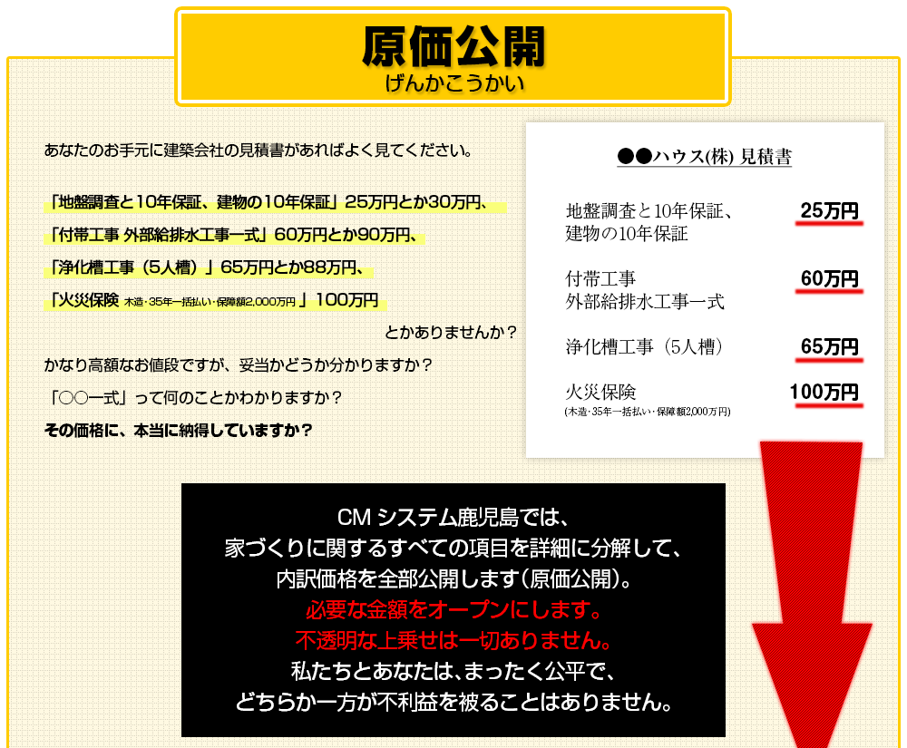 原価公開で家を安く手に入れる